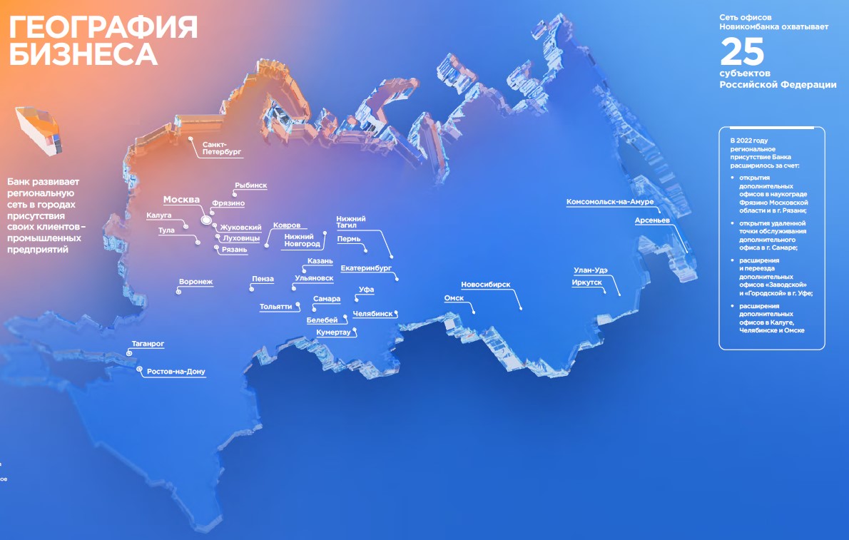 Новикомбанк отзывы клиентов